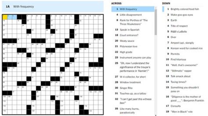 27-Down garment Crossword Clue LA Times