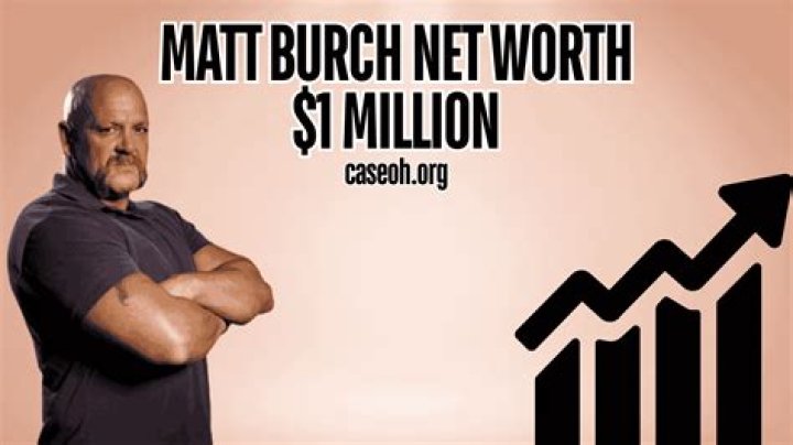 About Matt Burch: Age, Biography, Net Worth, Height, and More