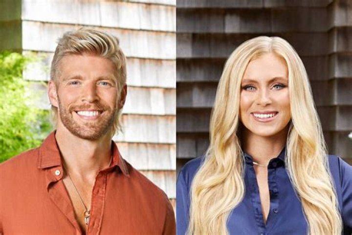 Are Samantha Feher and Kory Keefer Still Together in Winter House Season 3?