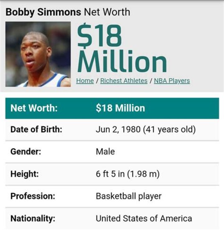 Bobby Simmons Net Worth