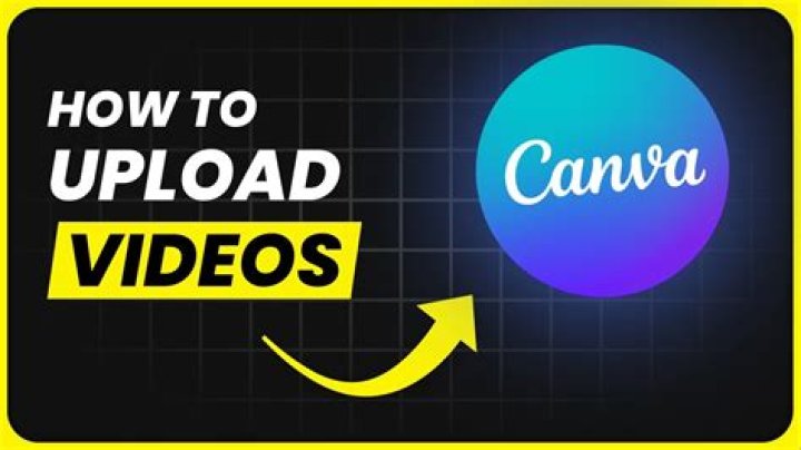 Can you add videos to Pic Collage?