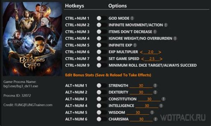 Cheats Unveiled: Baldur’s Gate 3 Console Commands and Effects