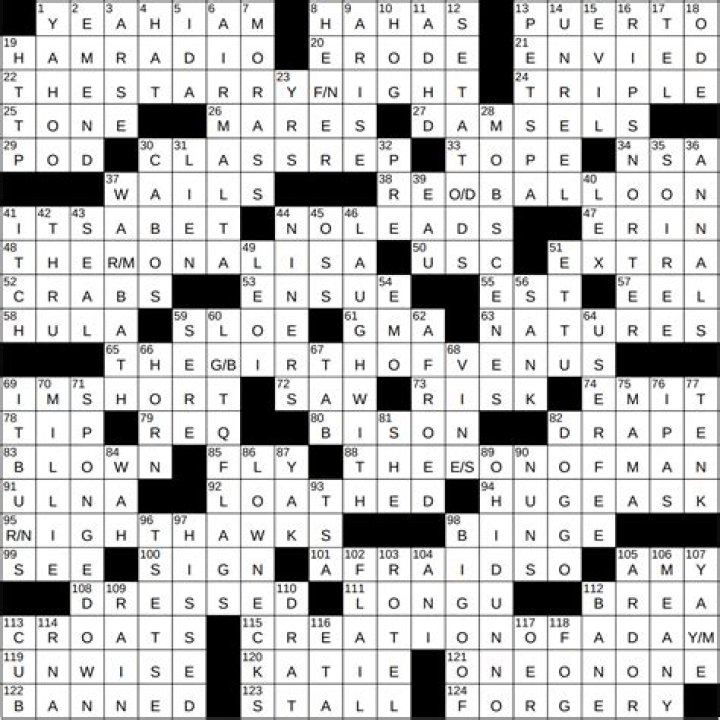 Collapse Crossword Clue 4 Letters