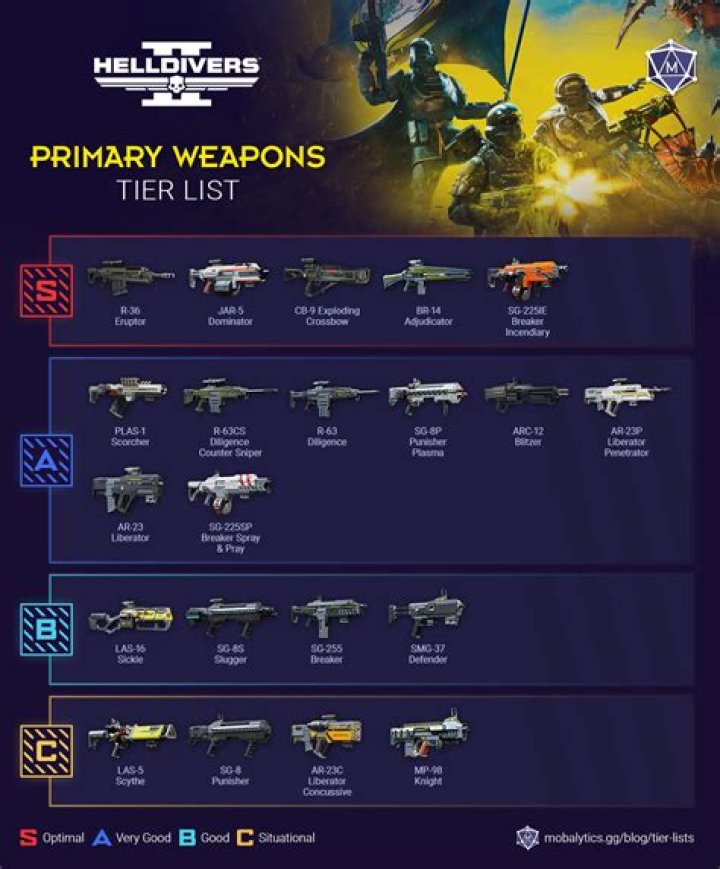 Direct Primaries: The Best Mode for Candidates to Emerge, According to Pastor Giwa