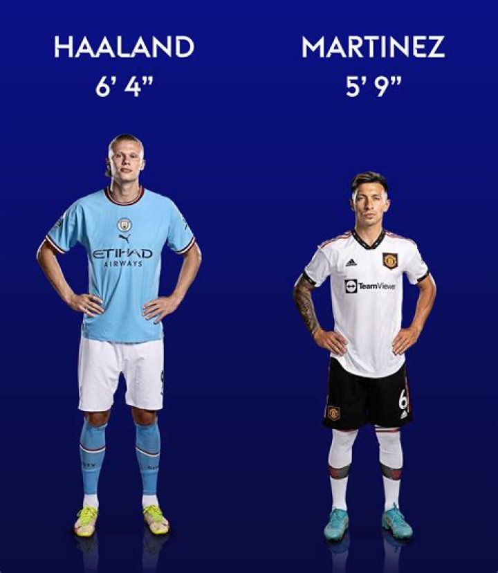 Discovering Erling Haaland’s Height – How Tall is the Footballer?