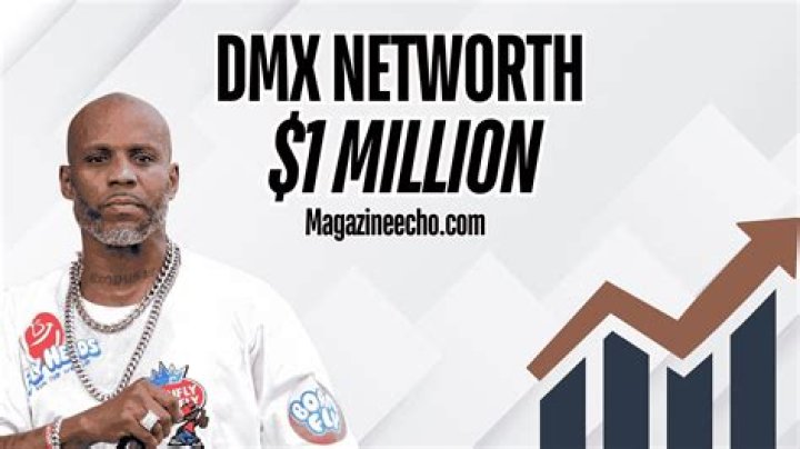 DMX Net Worth, Is He Still In Jail Or Is He A Pastor Now?
