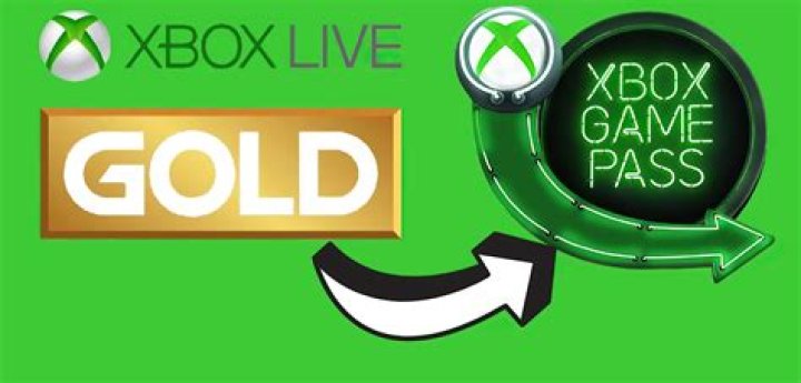 do you need xbox live gold to play gta online?