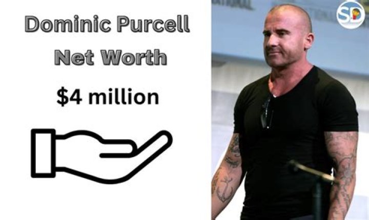“`
Dominic Purcell Net Worth