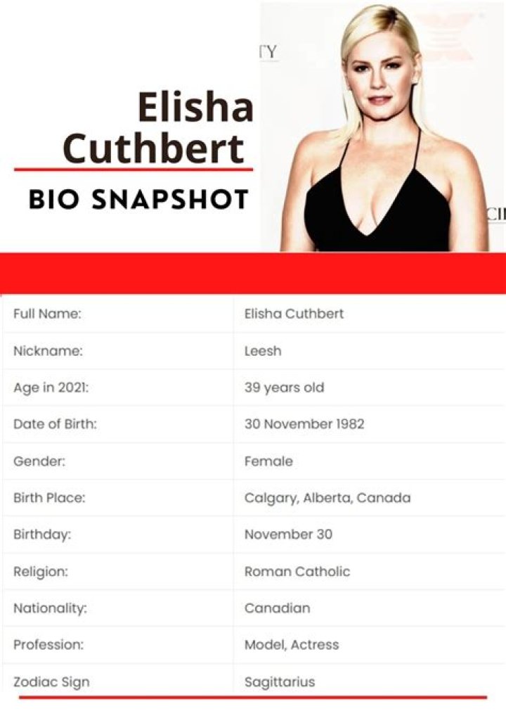 Elisha Cuthbert - Biography