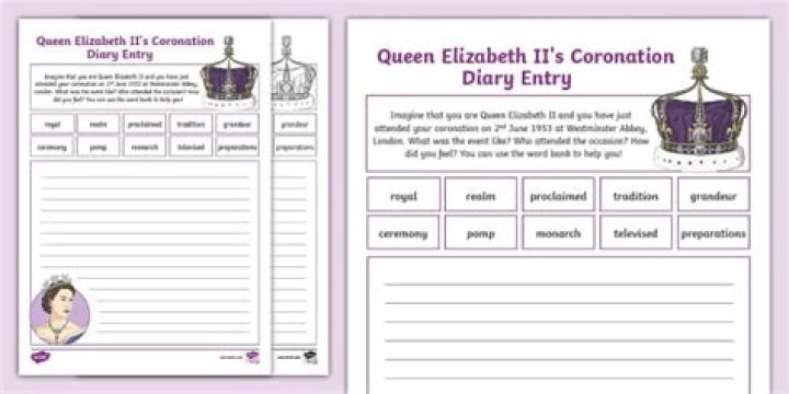 Elizabeth Holmes' coronation diary: 'So Many Thoughts' writer on historic day embedded with HELLO!