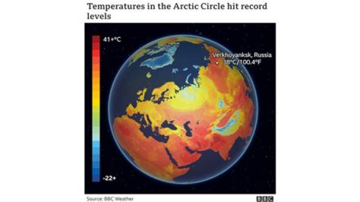 Heat wave in Russia brings record-breaking temperatures north of Arctic Circle