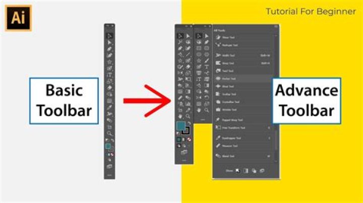 how do i customize my toolbar in illustrator?