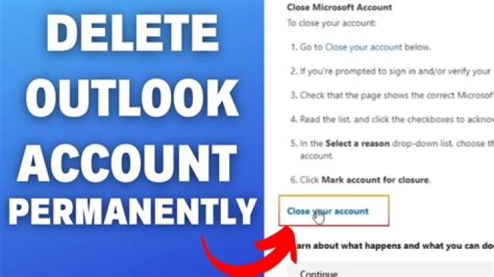 How do you permanently delete an Outlook account?