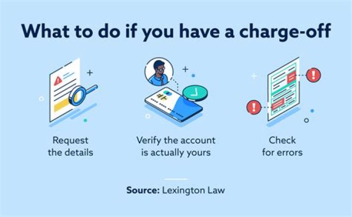 How do you remove charge offs from your credit report?