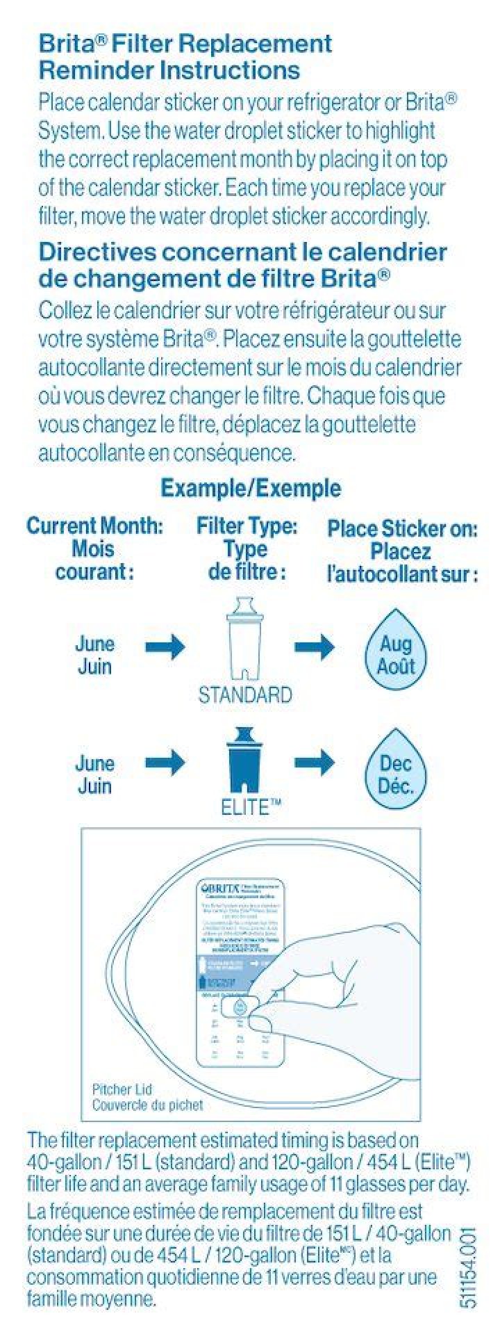 how to clean brita filter?