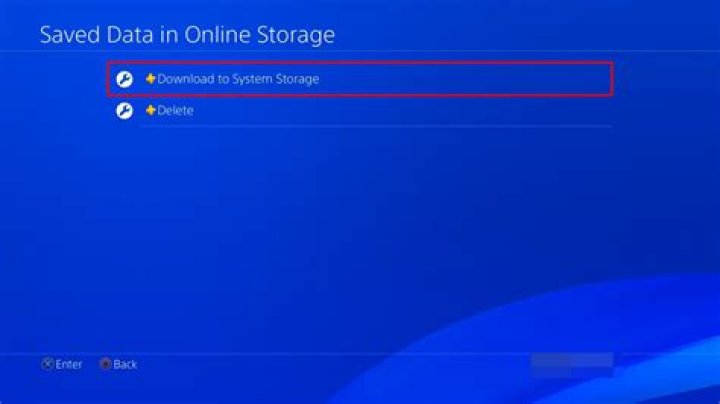 how to recover lost saved game data on ps4?