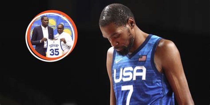 Kevin Durant’s Annual Earnings