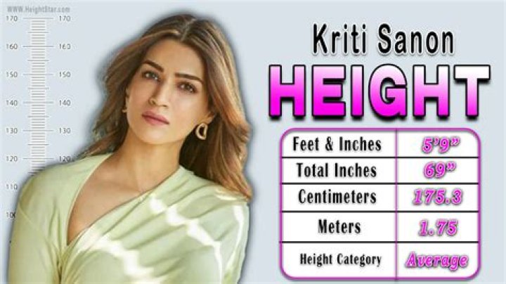 Kriti Sanon: Discovering Her Height