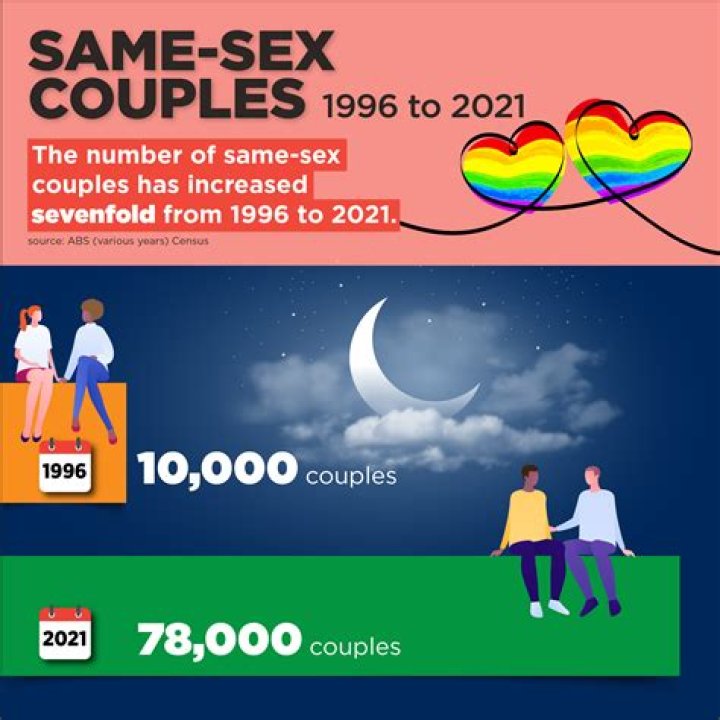 LGBTQ+ activists in Japan call for the right for same-sex couples to marry