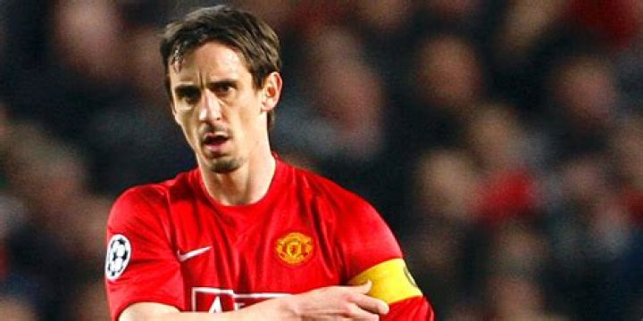 Manchester United’s Chance for Champions League in Gary Neville’s Eyes