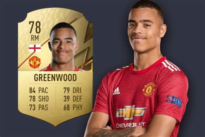 Manchester United striker, Mason Greenwood removed from Fifa 22 over allegations of rape and assault