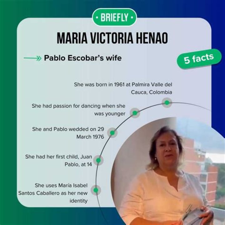 Maria Victoria Henao Death, Biography, Net Worth, Family