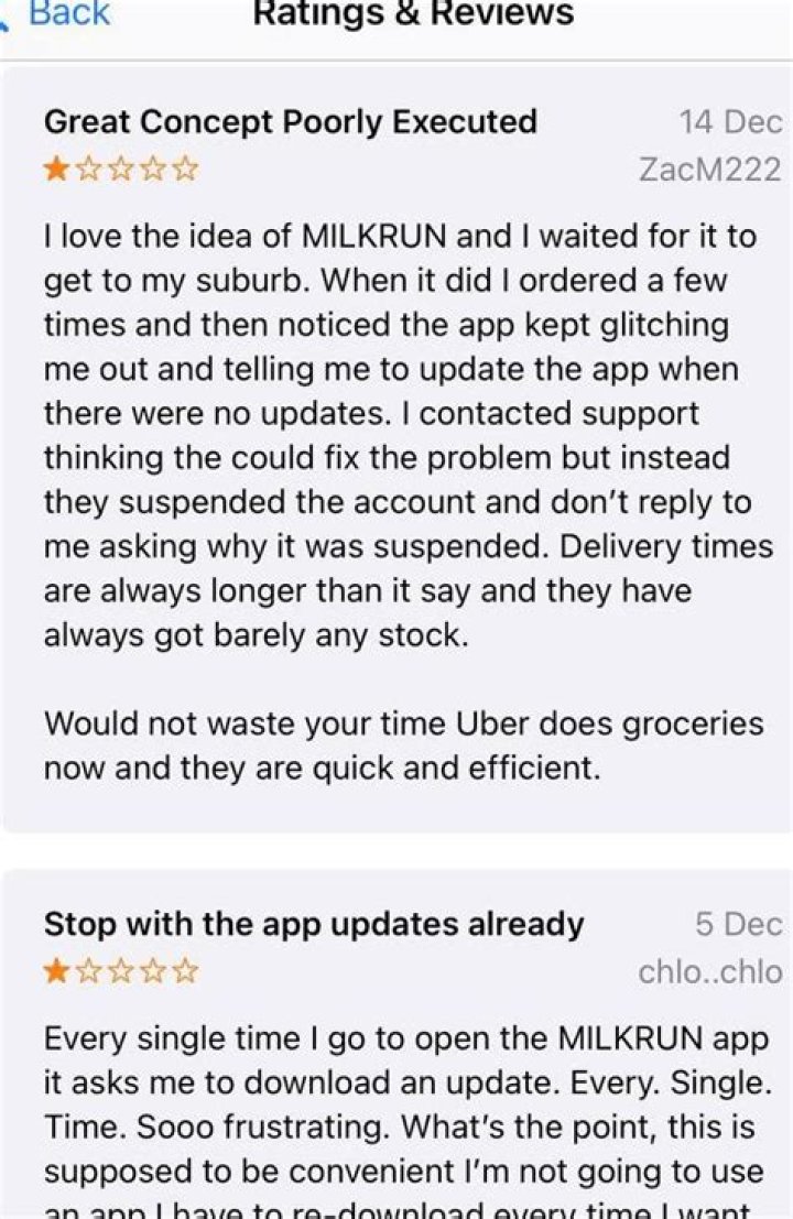 Milkrun crashes as delivery times and service fees stretched
