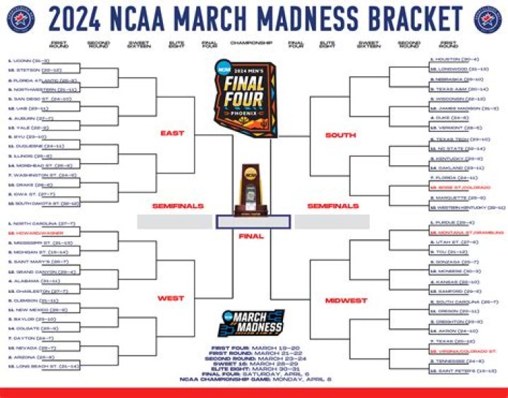 NCAA agrees to $920 million, 8-year deal with ESPN for women's March Madness, 39 other championships