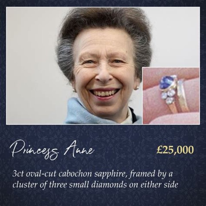 Princess Anne's TWO £35k trailblazing engagement rings broke royal mould