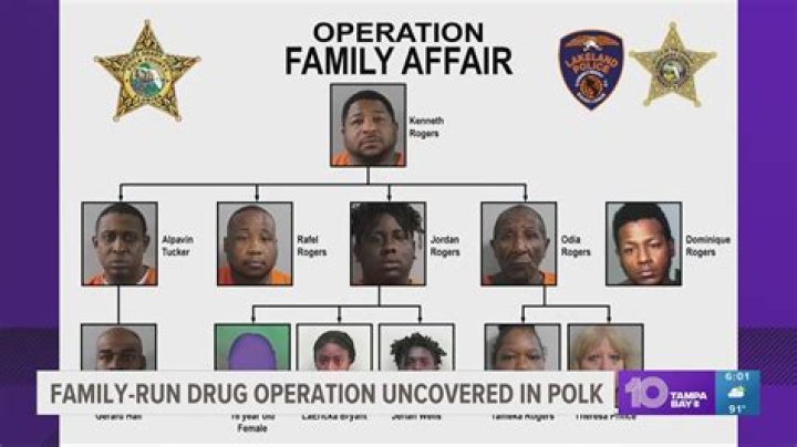 Recent Cannabis Seizure by the Army