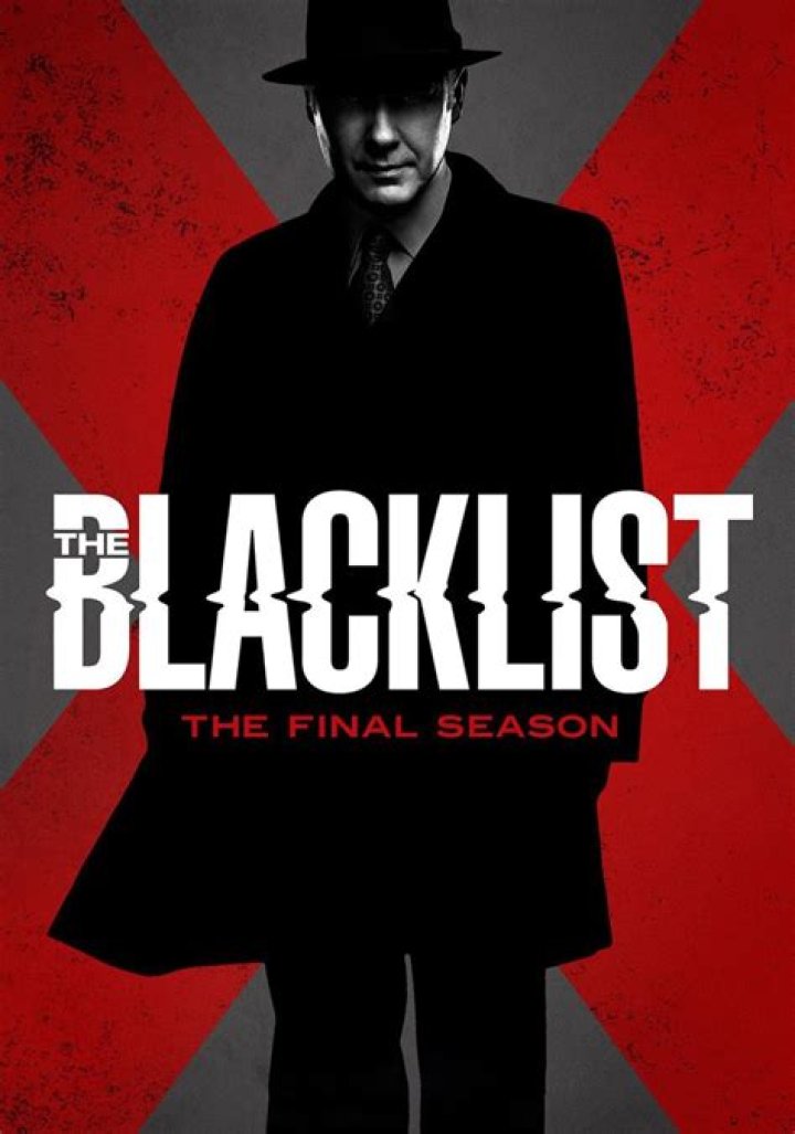 Release Date and Time for The Blacklist Season 10 Episode 17, Countdown, Arrival Details