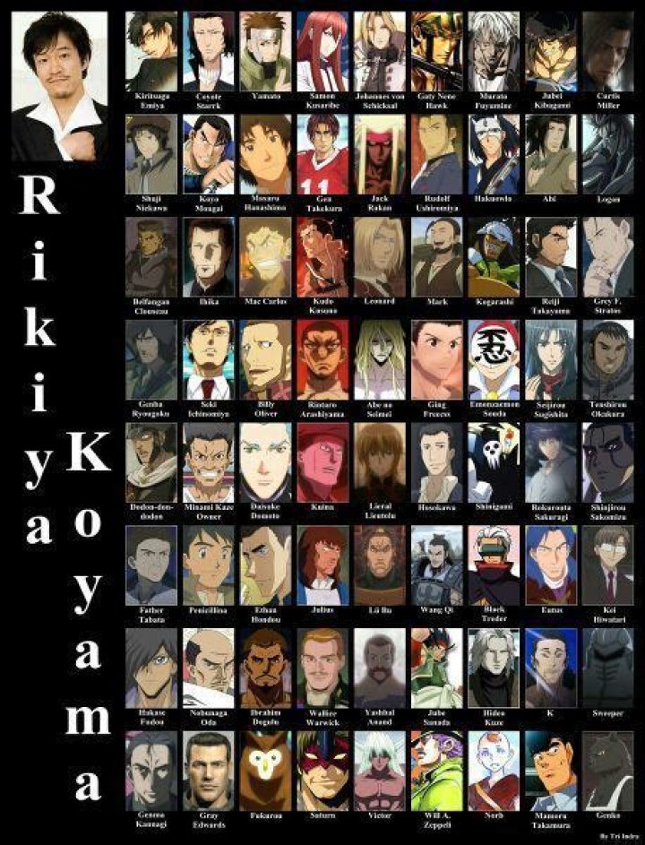 Rikiya Otaka – Biography, History, Age, Weight, Height, Relationships