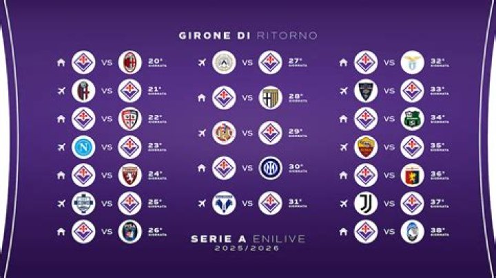 Serie A: Fiorentina to Renew Kayode’s Contract