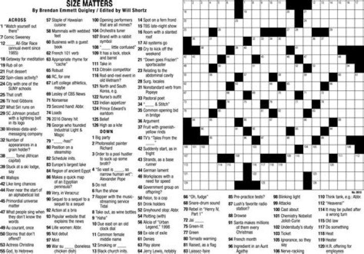 Some history listings Crossword Clue NYT