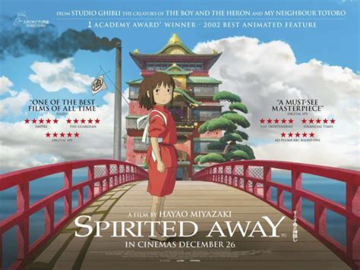 Spirited Away: A Dive into the Ending, Cast, Plot, and More