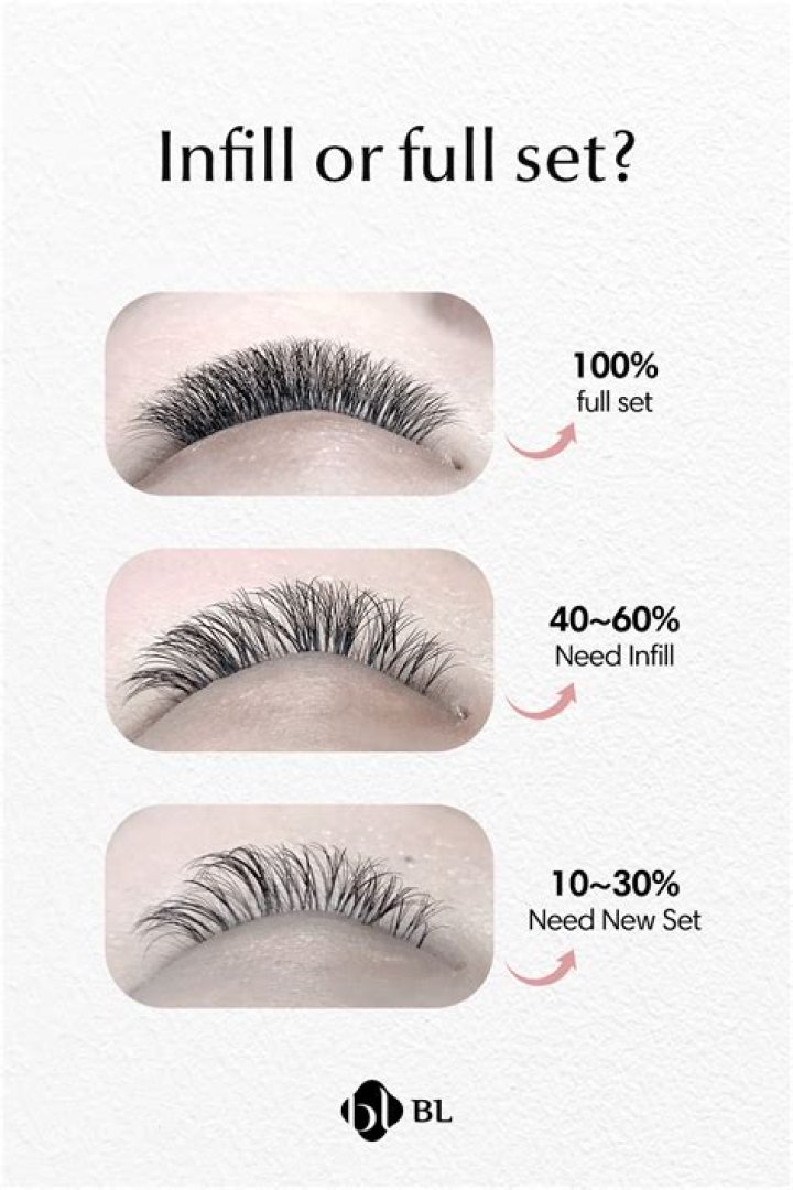 The do's and don'ts of having eyelash extensions – what you need to know