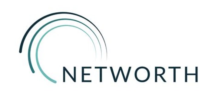 The Net Worth of George Roberts