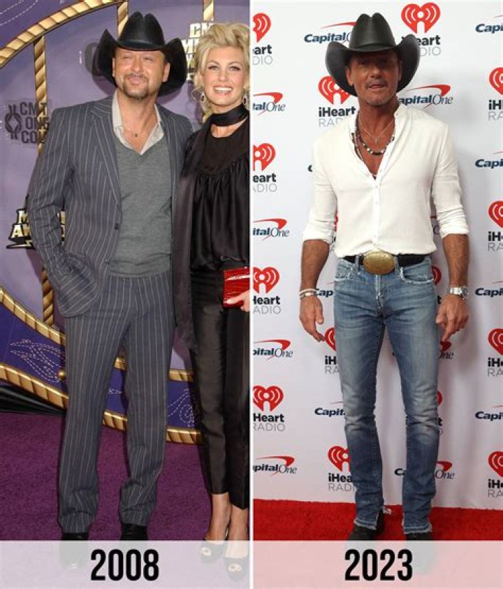 Tim McGraw mourns tragic loss with bittersweet tribute: 'We had ups and downs'