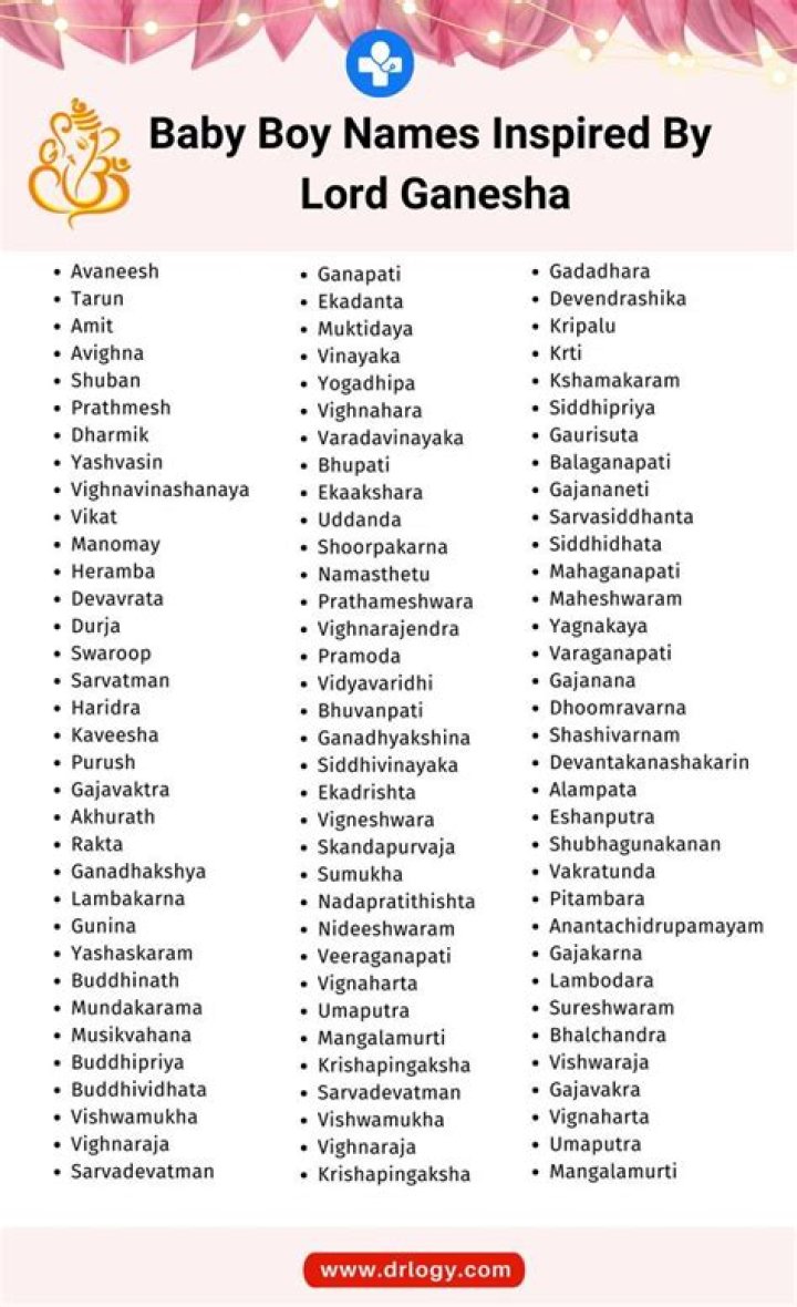 Top 20 food-related baby names – and one is a Princess!