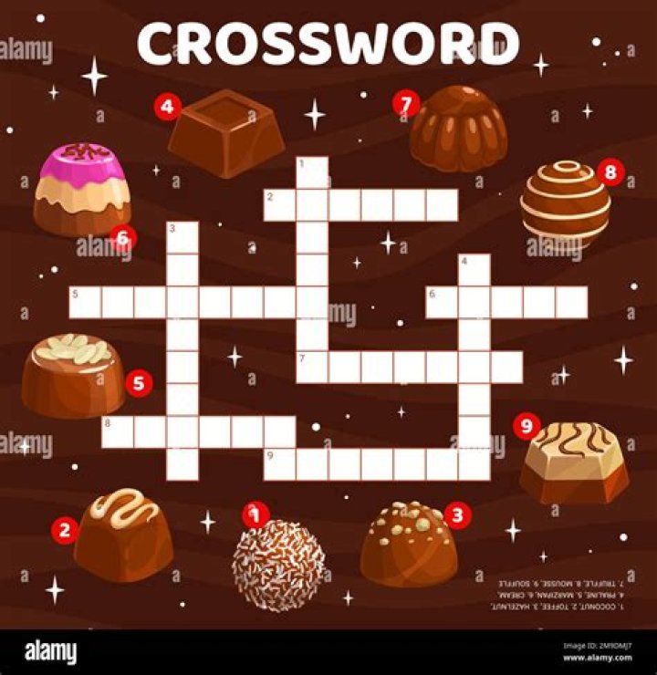 What LASIK treats Crossword Clue NYT