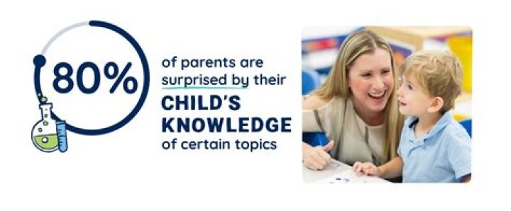 Why Are Parents Buying Their Girls the Gift of Surgery?