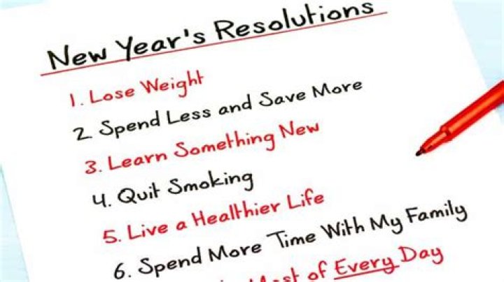 Why I'm not making New Year's resolutions in 2024