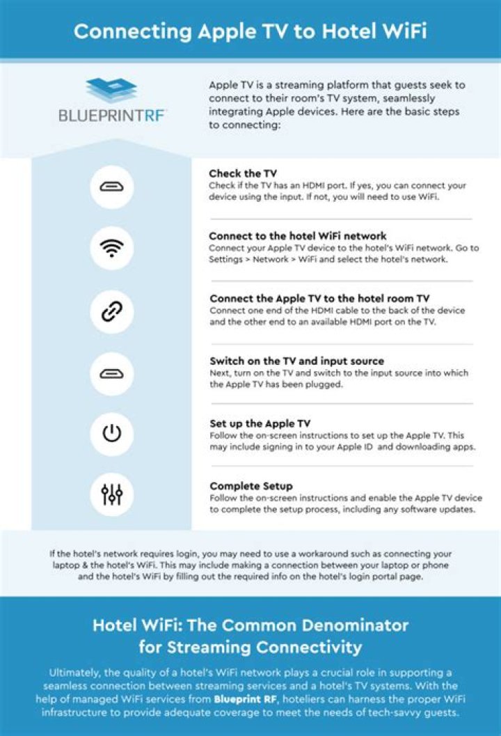 why won t my ps4 connect to hotel wifi?