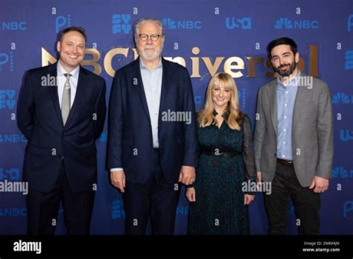 Winston Beigel Height, Biography, Net Worth, Net Worth