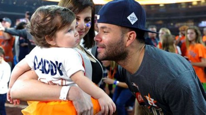 Yuli Gurriel Wife, Brother, Family, MLB Career, Why Was He Suspended?